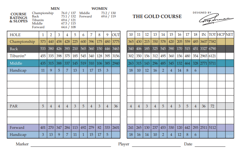 Tiburón Golf Club Scorecards